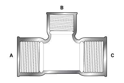 Reducing Run Tee Malleable Guide